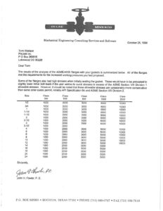 ASME B16.5 Working Pressure Conformance pdf GPT Industries